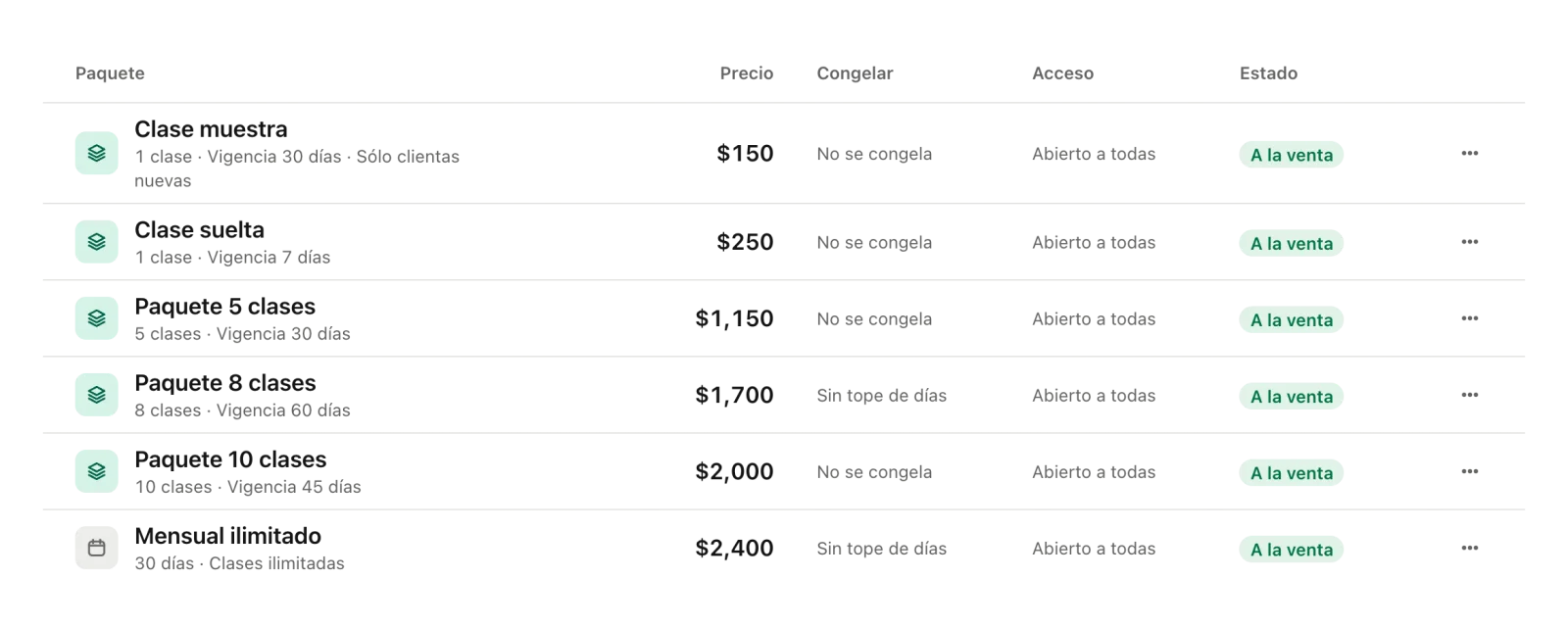 La lista de paquetes con la Clase muestra marcada como Sólo clientas nuevas.