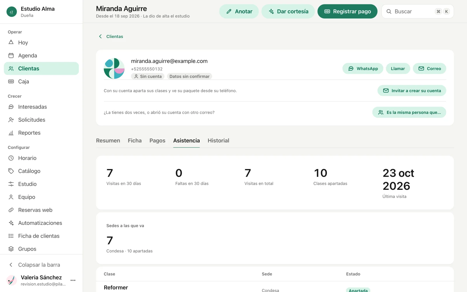 La pestaña Asistencia con visitas y faltas en 30 días y sus reservas recientes.