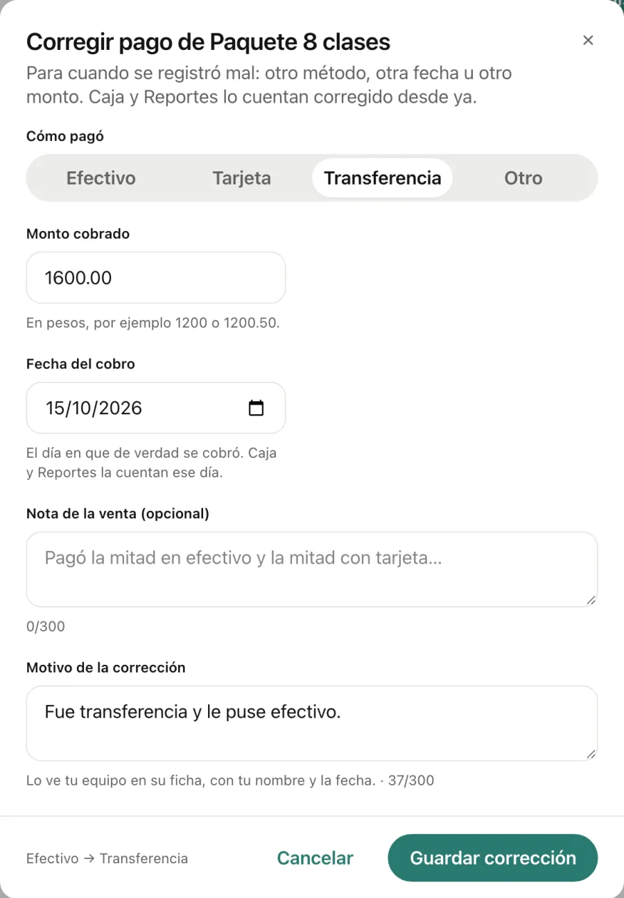 El cuadro Corregir pago de un Paquete 8 clases de una clienta de ejemplo: el método cambia de efectivo a transferencia y el motivo dice Fue transferencia y le puse efectivo.