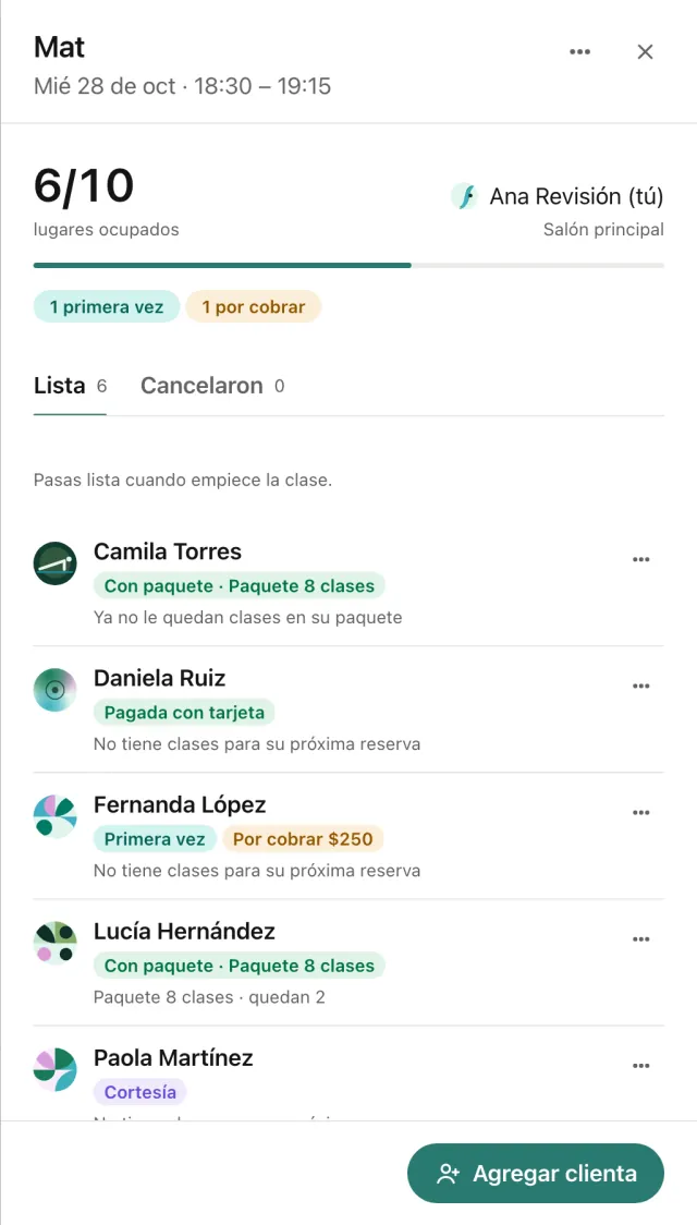 La lista de una clase de Mat con clientas de ejemplo: una con paquete a la que ya no le quedan clases, una pagada con tarjeta, una por cobrar $250, otra con paquete y una cortesía.